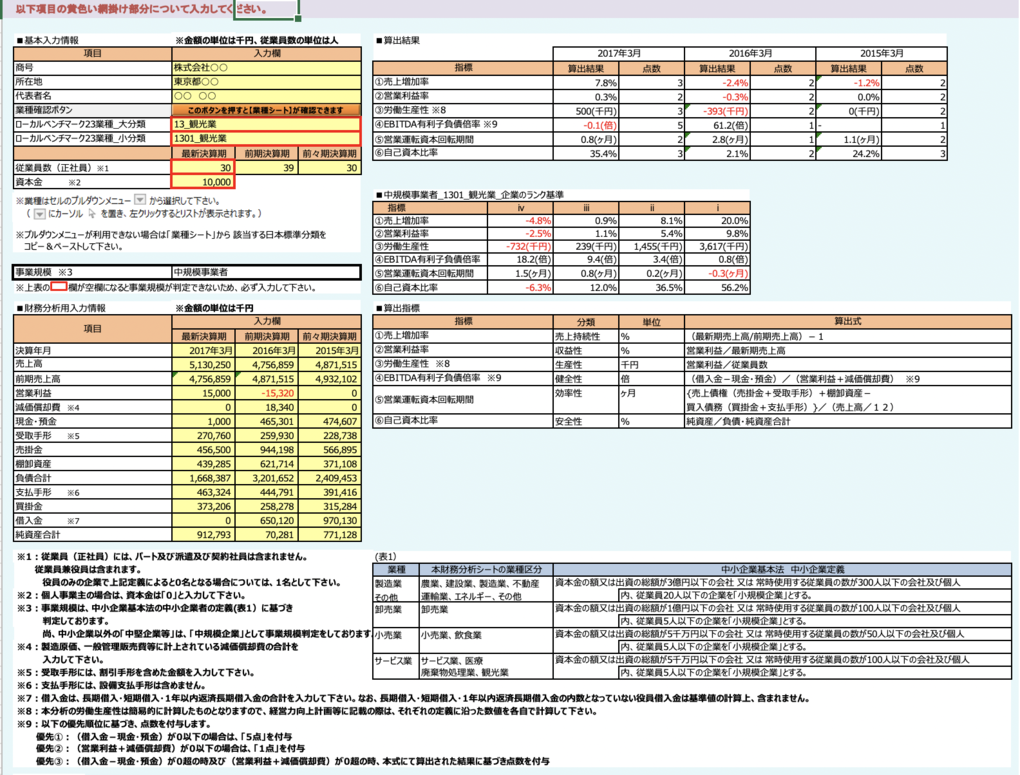財務データ入力シート